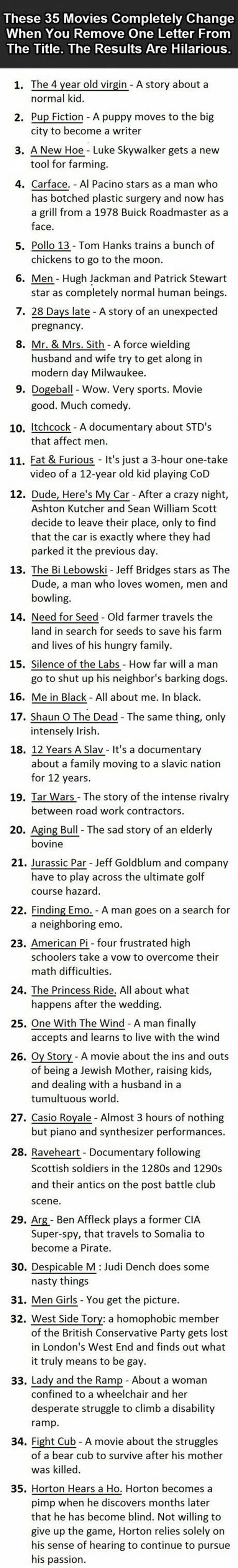 Kad filmskim naslovima izbaci jedno slovo dobiješ ovo