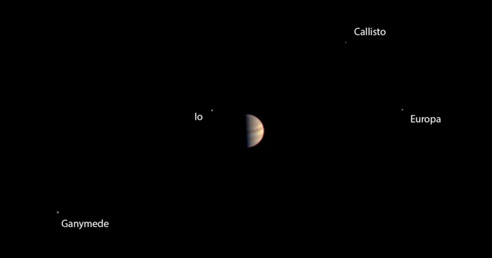 Stižemo na Jupiter!