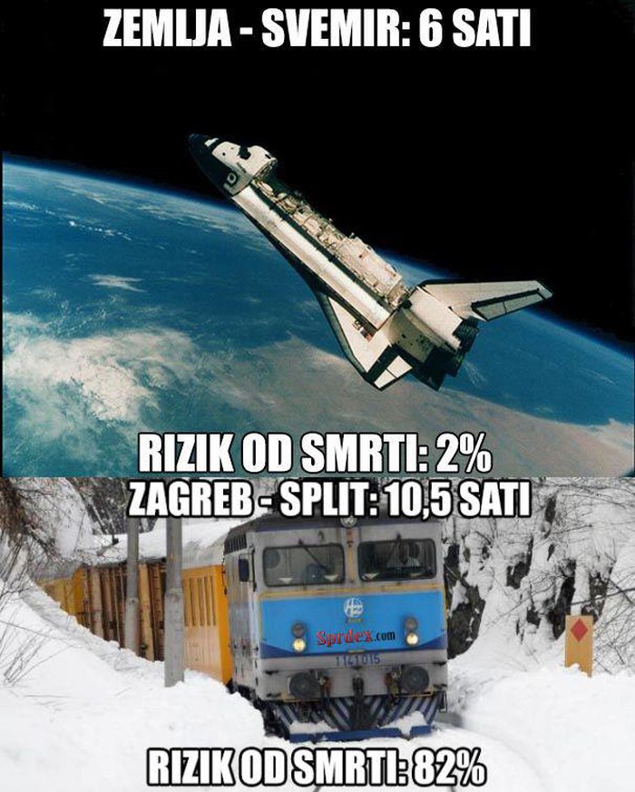 napredak..