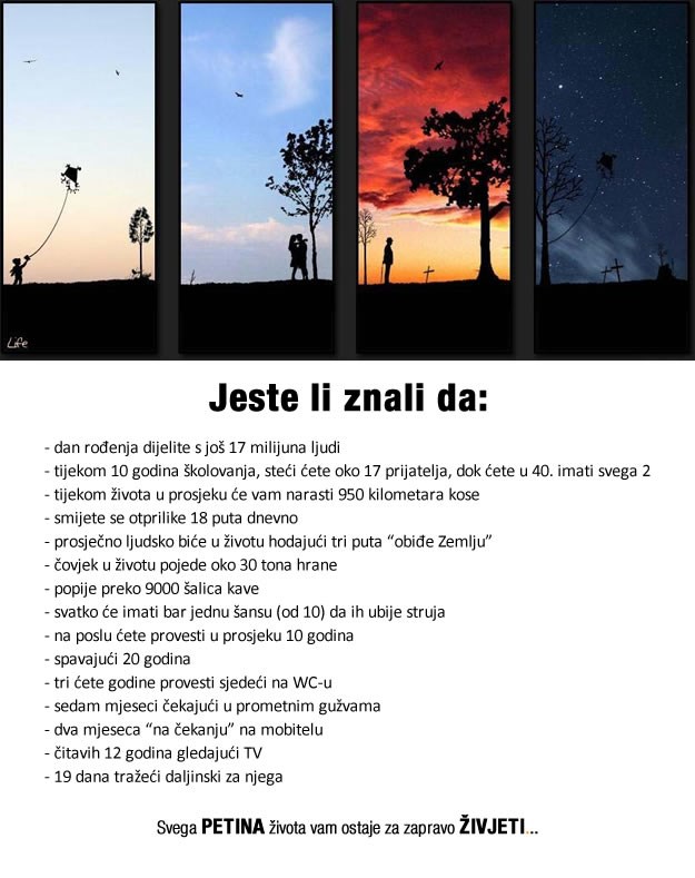 Znate li koliko vam je godina ostalo za zapravo živjeti?