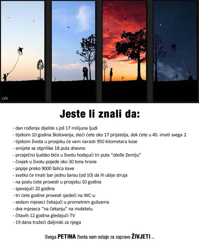 Znate li koliko vam je godina ostalo za zapravo živjeti?