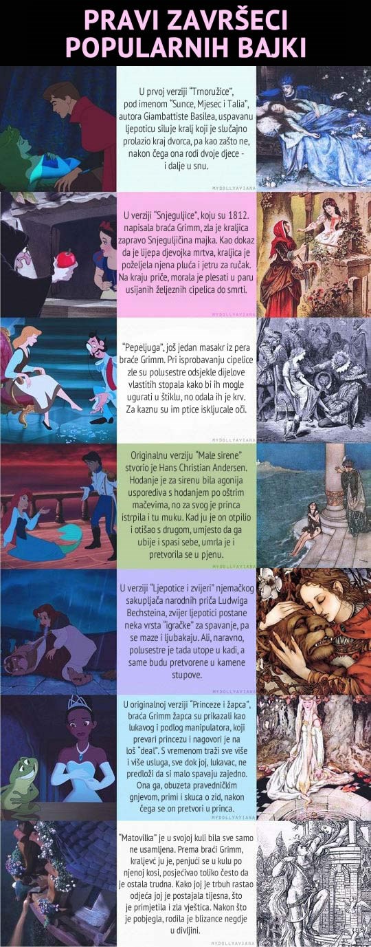 Bajke za djecu: Stvarni završeci krvavih horora iz davnina