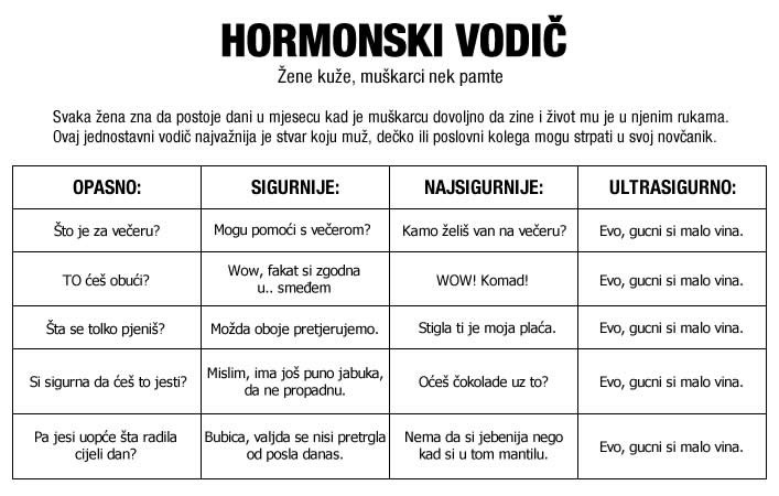 Kako doživjeti starost kad si u braku