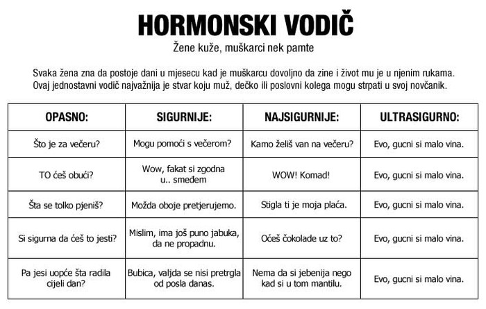 Kako doživjeti starost kad si u braku