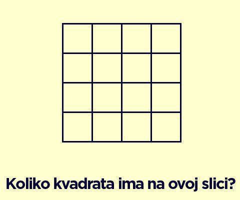 Imaš mozga? Koliko je kvadrata na ovoj slici?