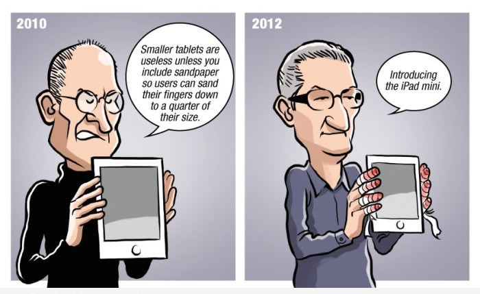 Tvrtka koja se specijalizirala za skakanje u vlastita usta