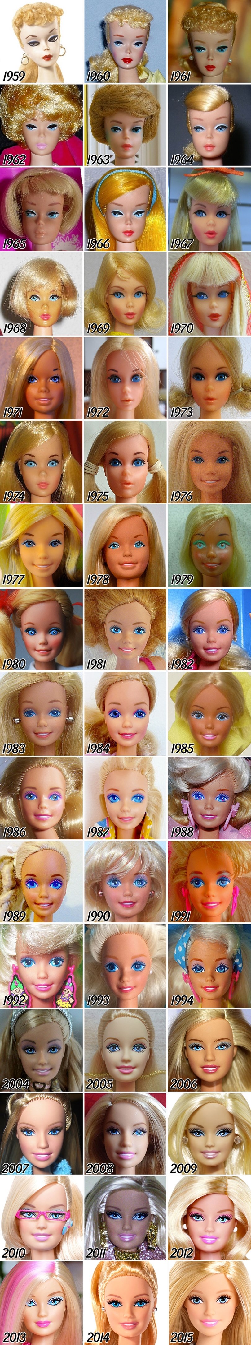 GALERIJA: Svih 56 godina evolucije izgleda slavne Barbie