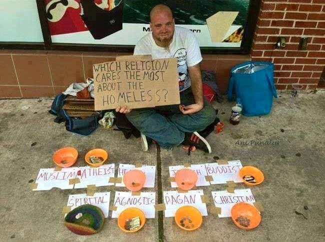 test vjere i ljudskosti..