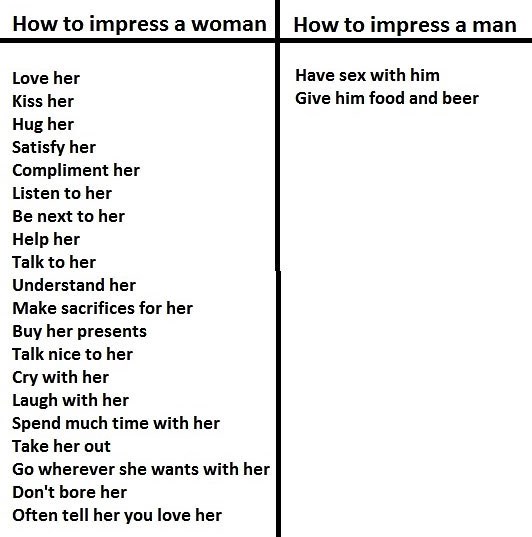 Kako impresionirati ženu - muškarca se ni ne mora