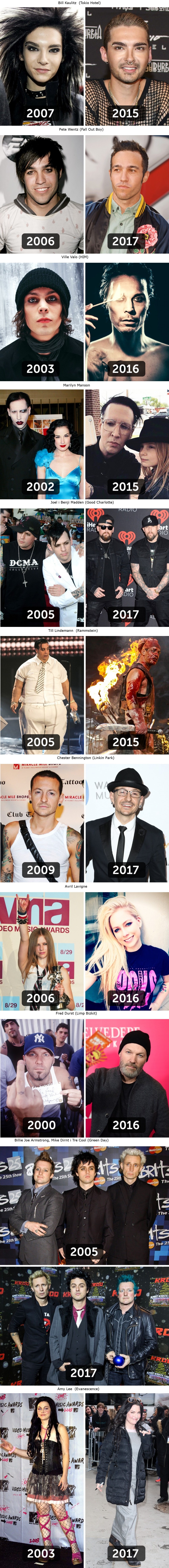 Ovako danas izgledaju poznate pop i rock zvijezde čije smo pjesme slušali prije desetak godina