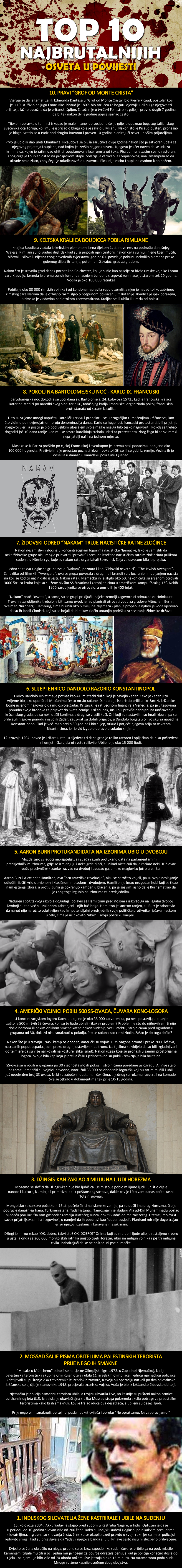 TOP 10 najbrutalnijih osveta u povijesti