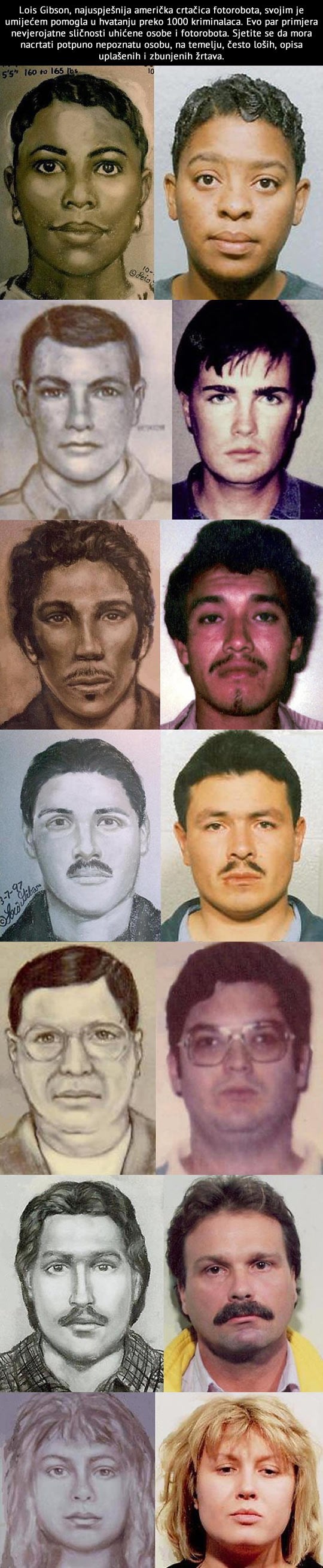 Talentirana crtačica fotorobota omogućila stotine uhićenja