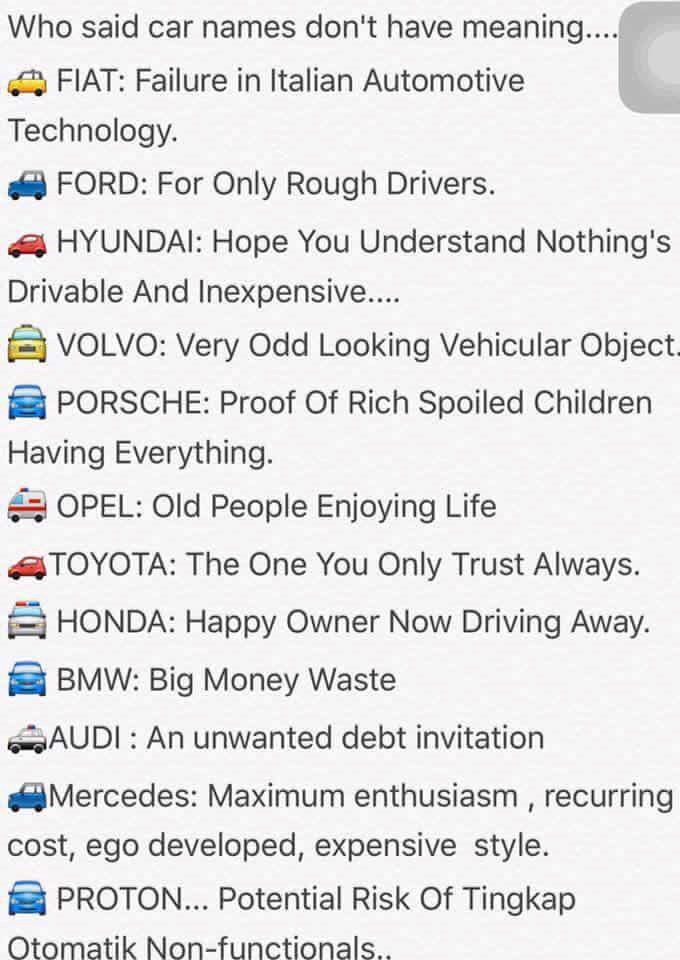 Prava značenja brendova automobila