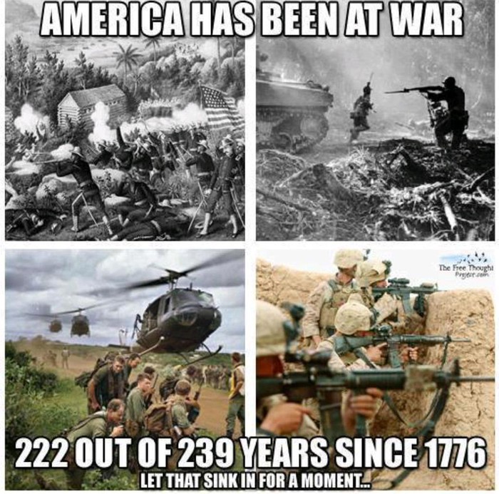 Amerika jedva ikad NIJE u ratu