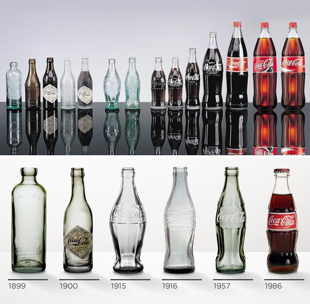 Evolucija bočice najpopularnijeg pića na svijetu
