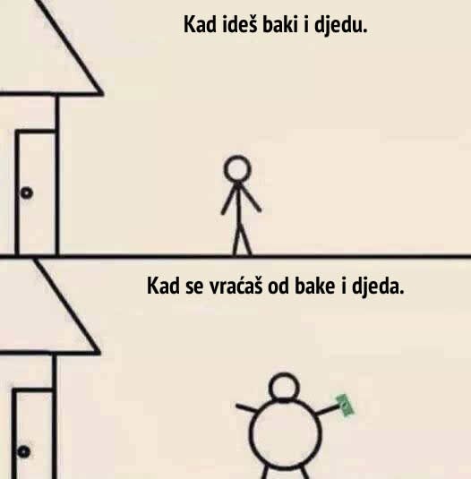 Roditelji su da te paze, bake i djedovi da te razmaze