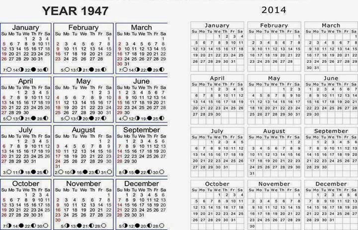 Povijest se ponavlja: Kalendar iz 1947. vrijedi za 2014.