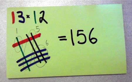 Ovako mali Japanci uče množenje u osnovnjaku