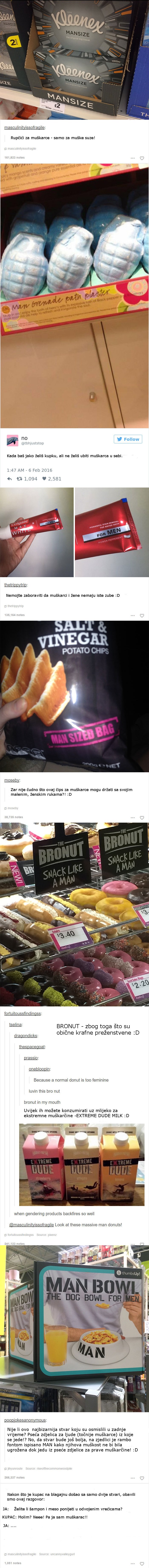 Ovo su proizvodi za muškarce koji svoju muškost ne žele dovesti u pitanje