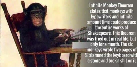 Smrdljivi rezultat eksperimenta s majmunima