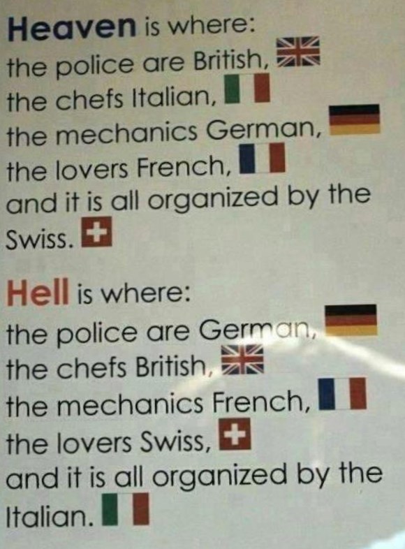 Razlike između raja i pakla