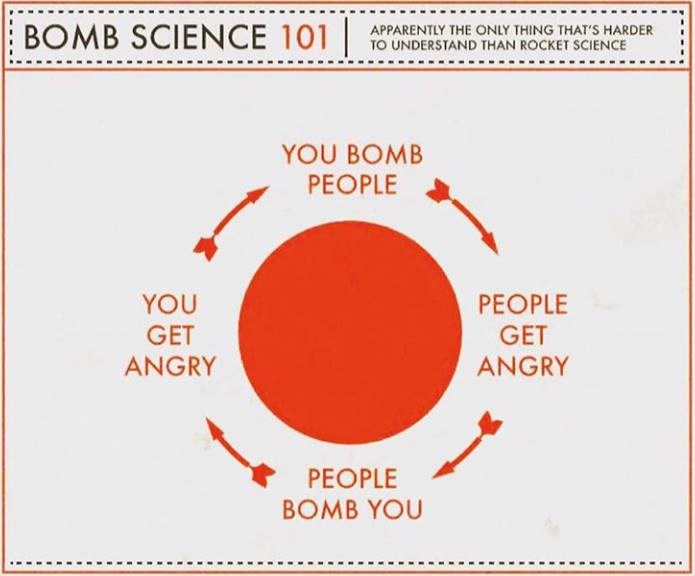 Netko je išao objašnjavati zašto bombardiranja nisu kul