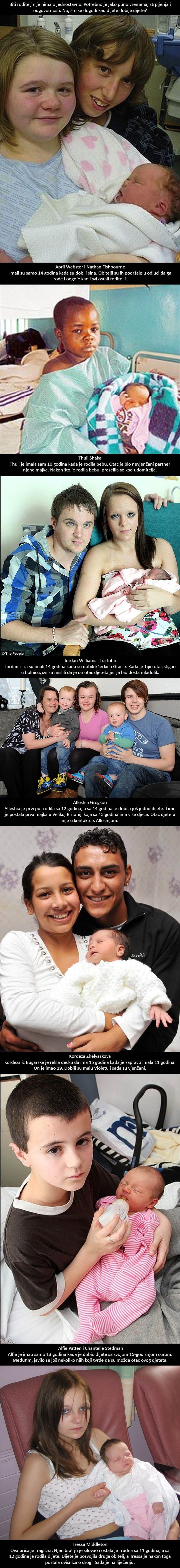 Sedam najmlađih roditelja na svijetu i njihove šokantne životne priče