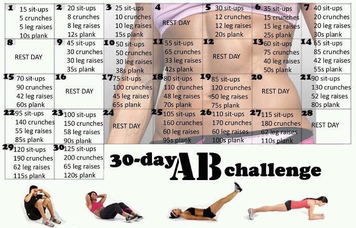 Popravi trbušnjake u 30 dana