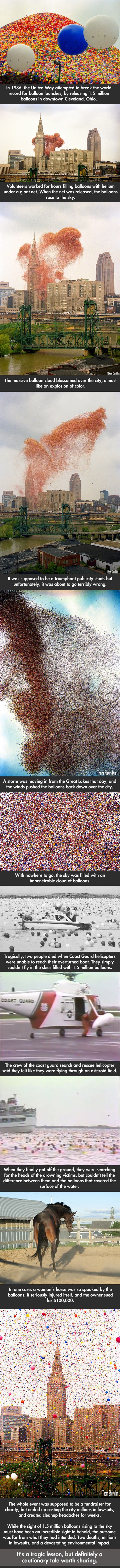 Nad grad pustili milijun i pol balona i stvorili kaos