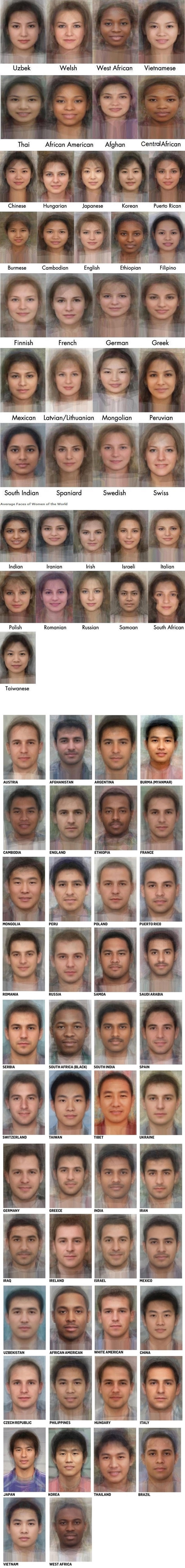 GALERIJA: Kompjuterom dočarali prosječna muška i ženska lica za svaku državu - tko vam je najljepši?