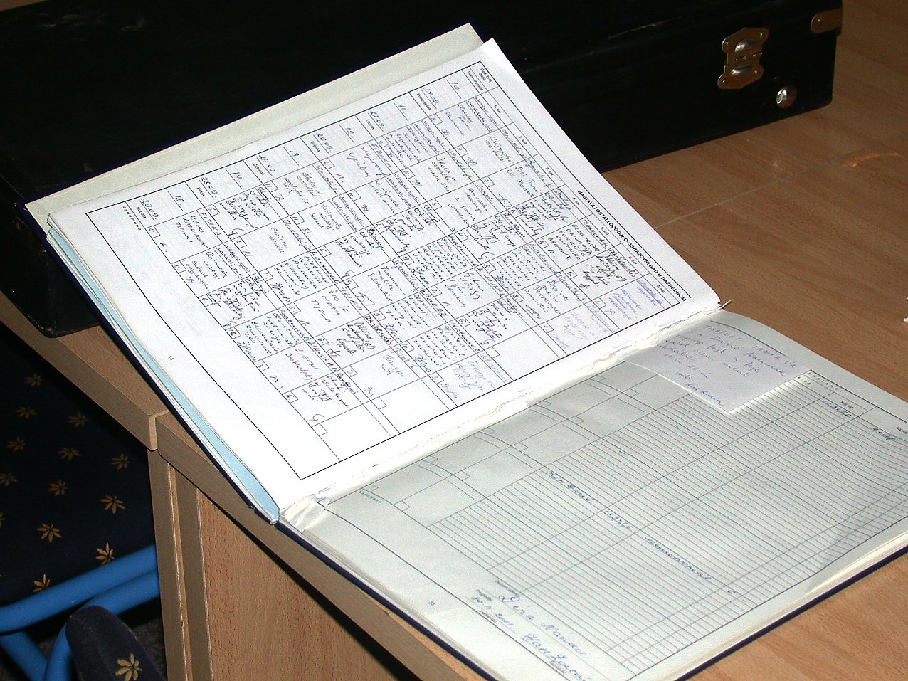 jao, sjećate li se ove knjige horora iz školskih dana..:D:D