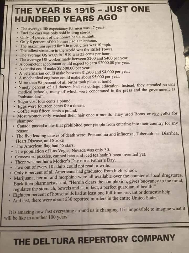 Kakav je svijet bio 1915. u usporedbi s 2015.?