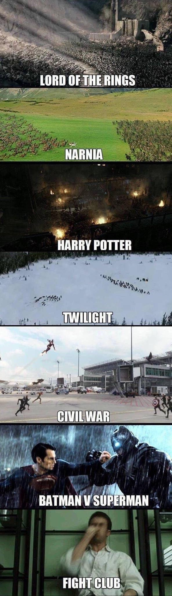 Epske bitke najpoznatijih holivudskih filmova