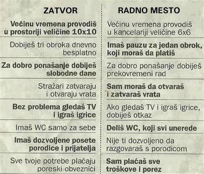 Zatvor je bolji od radnog mjesta