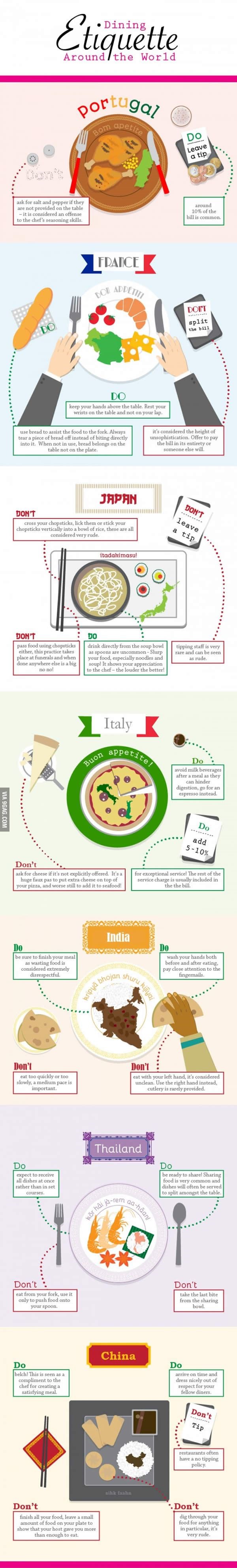 Kako se ponašati za stolom u raznim zemljama svijeta?