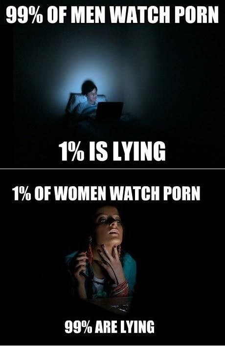 Muškarci vs. žene - tko gleda više pornjave?