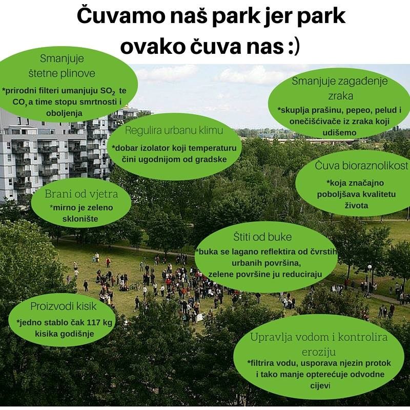 Zašto očuvati park na Savici?