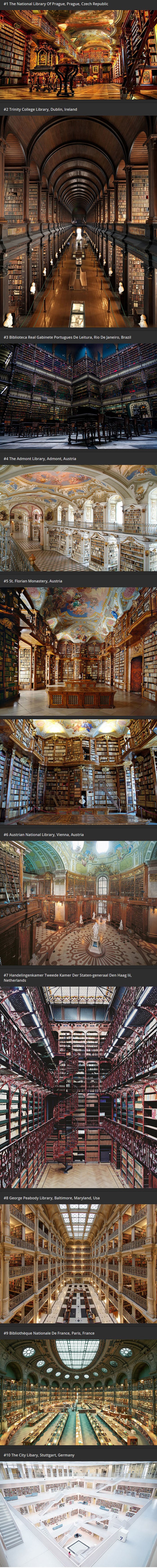 Ovako izgledaju najljepše i najprostranije knjižnice svijeta