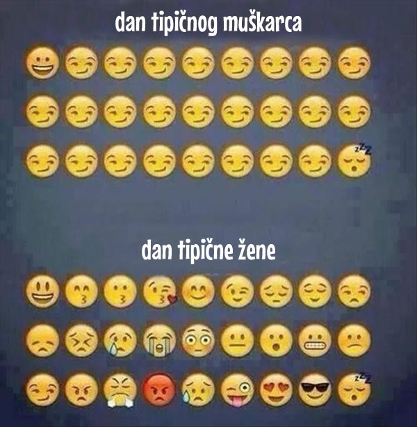 Dan žene vs. dan muškarca