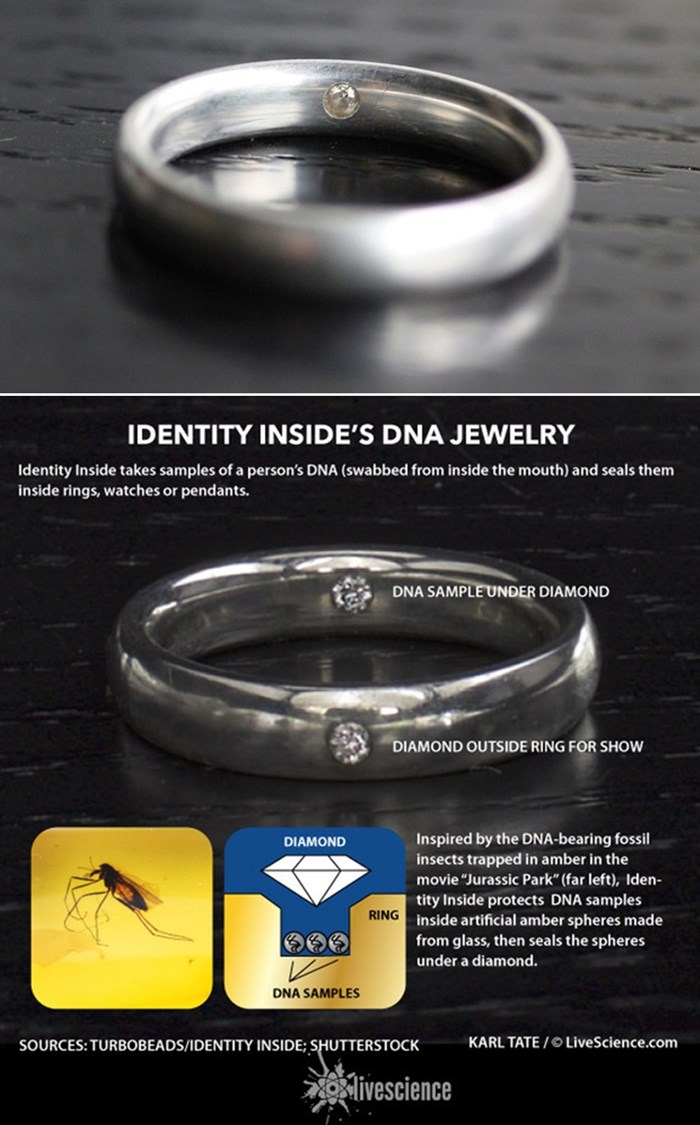 Dijamantni prsten s vašom DNK trajat će zauvijek