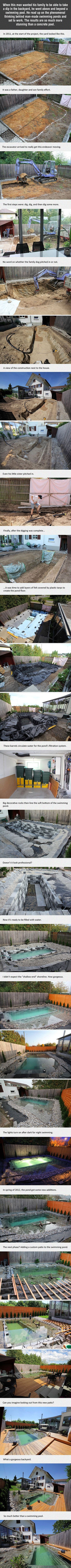 Napravili su umjetno jezerce u svom dvorištu i time oduševili cijeli svijet