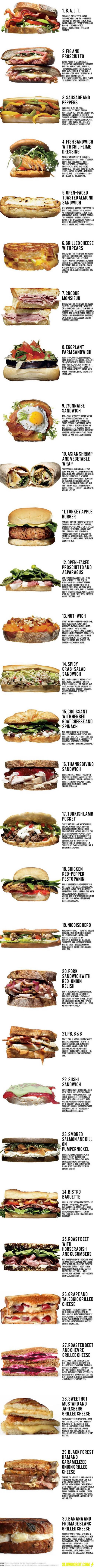 Sendvič za svaki dan u mjesecu