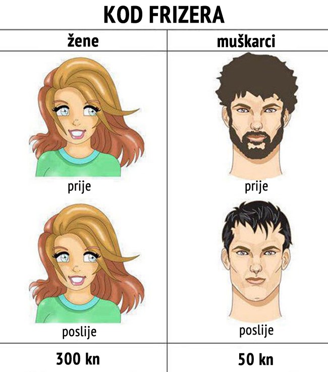 Žene, ostala vam plaća kod frizerke?