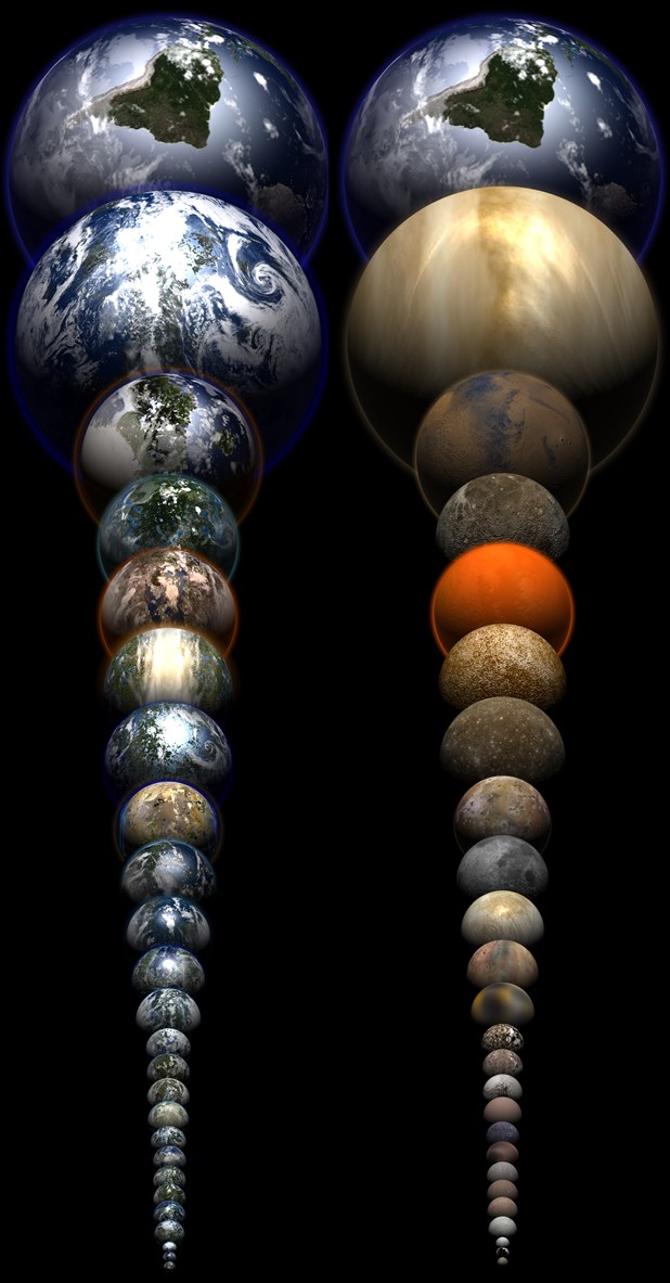 Kako bi planeti i mjeseci Sunčevog sustava izgledali s vodom