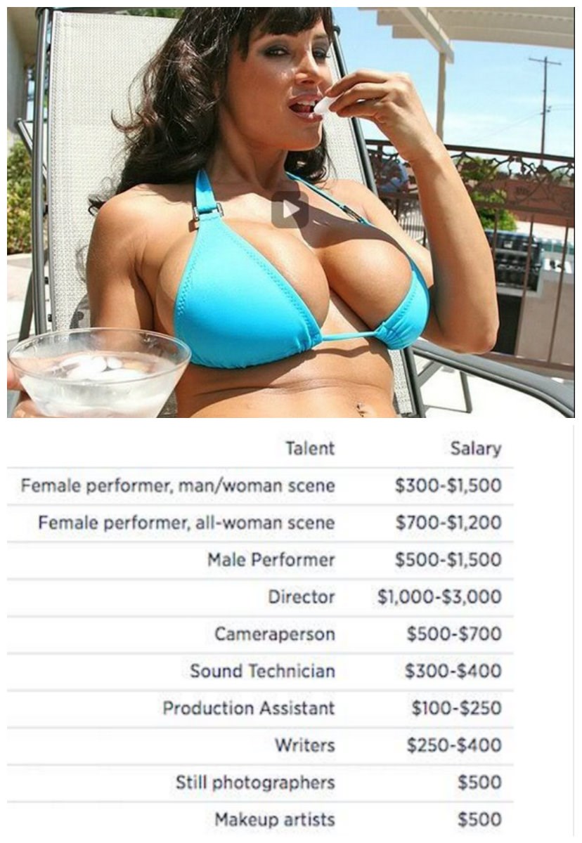 Ovo su CIJENE pornoglumica!