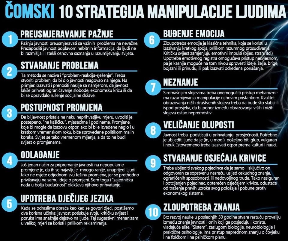 Kako uništiti narod: Deset točaka kojima nas muljaju