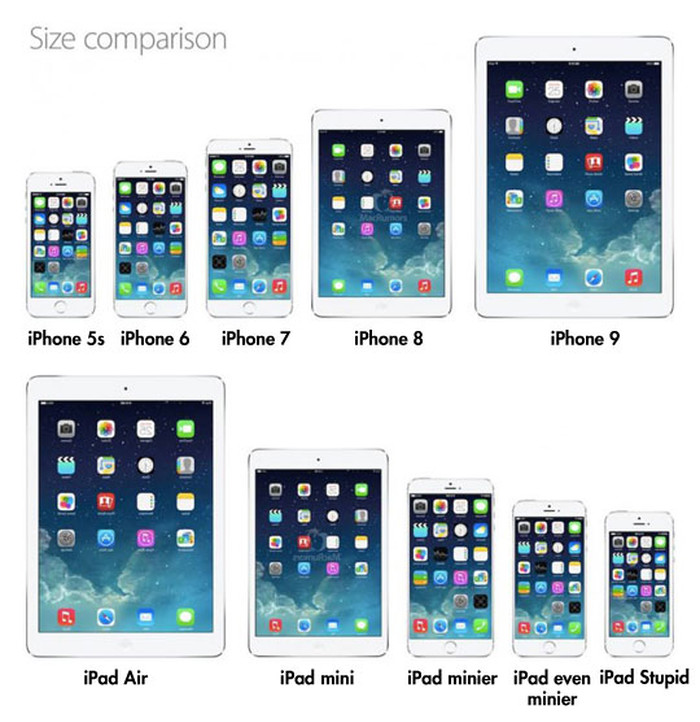 Apple poludio: Mobitel u tablet, tablet u "dumbphone"?