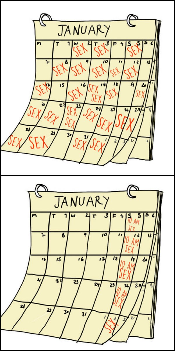 Sex na početku veze Vs. Nakon godinu dana veze