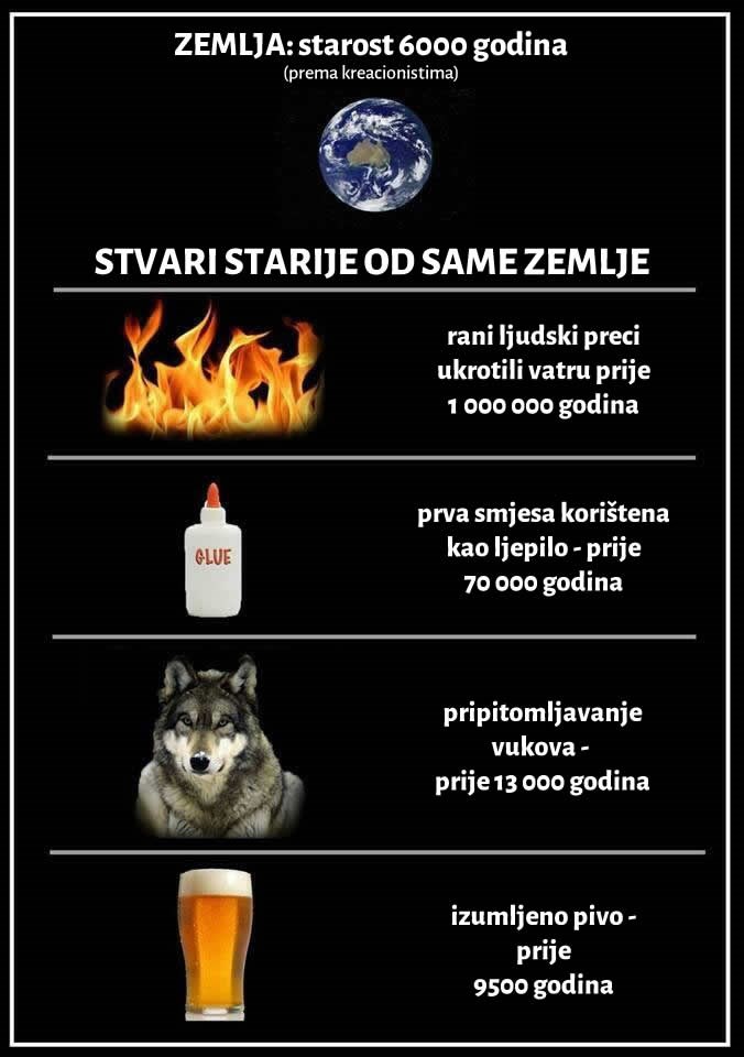 Pivo starije od Zemlje