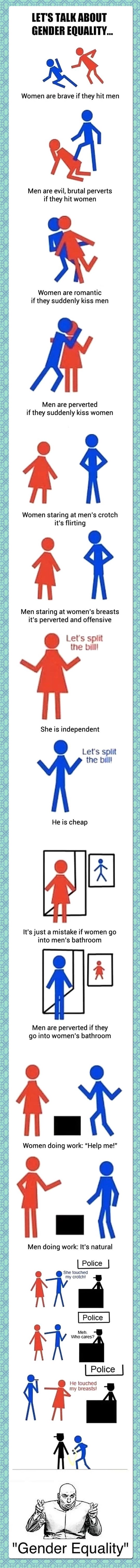 Muškarci i žene su jednaki? MALO SUTRA!